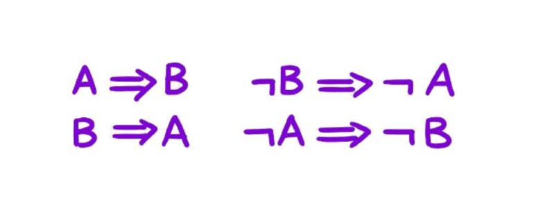 condizione necessaria e sufficiente - significato