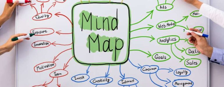 mappe mentali