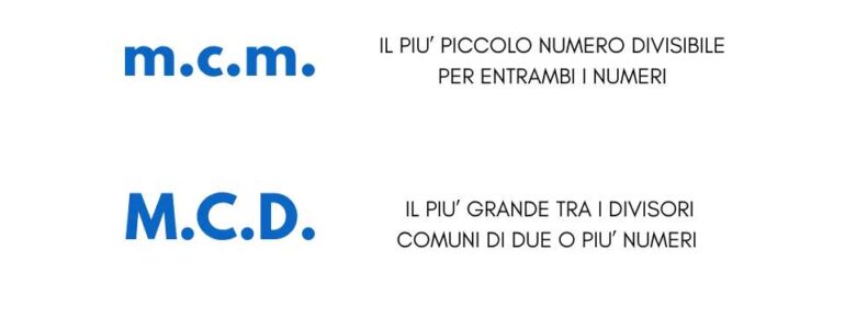 Mcm e mcd nella matematica di base