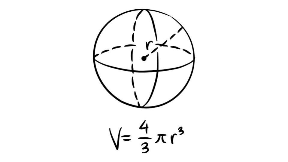 Volume sfera - formula, spiegazione ed esempi pratici