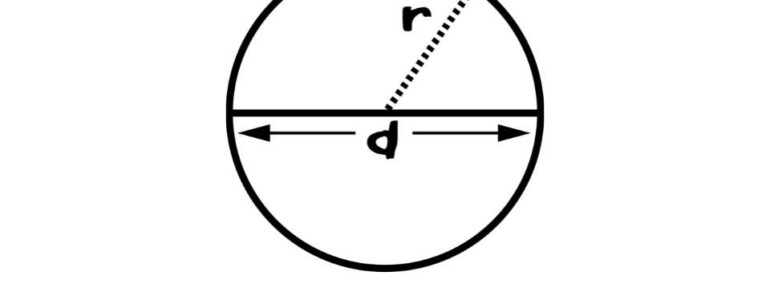 Circonferenza e cerchio - formula, definizione ed esempi pratici