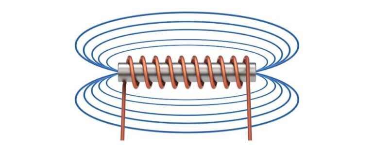 Legge di Biot-Savart - come calcolare il campo magnetico generato da una corrente