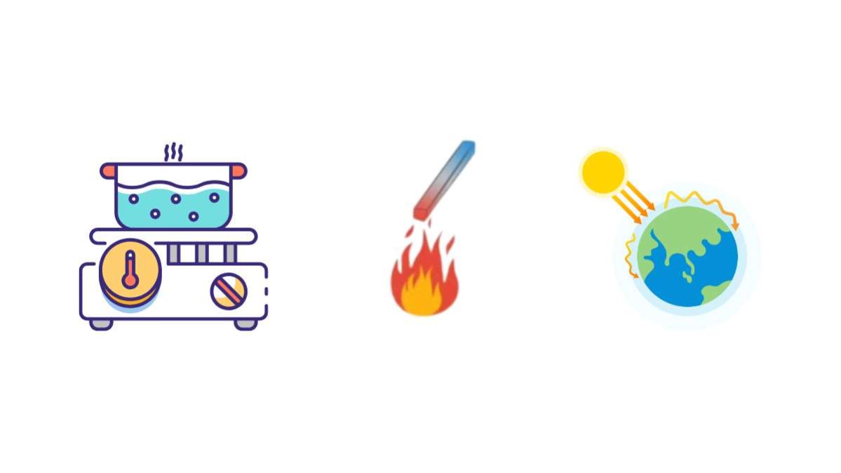 La trasmissione del calore - conduzione, convezione e irraggiamento