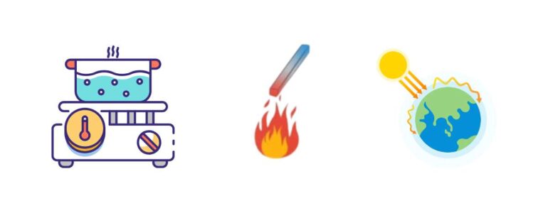 La trasmissione del calore - conduzione, convezione e irraggiamento