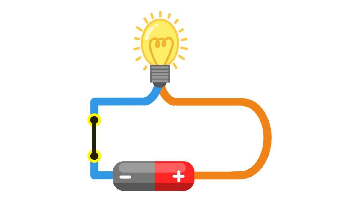 Legge di Ampere - spiegazione semplice ed esempi utili