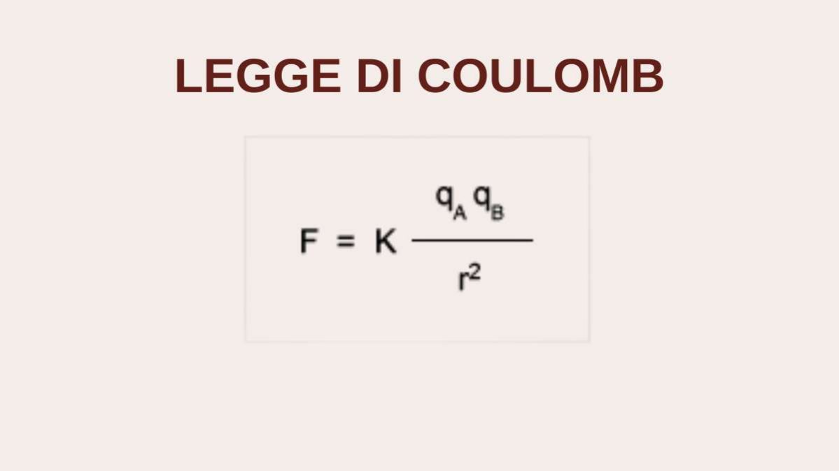 Legge di Coulomb - definizione, formula e applicazioni