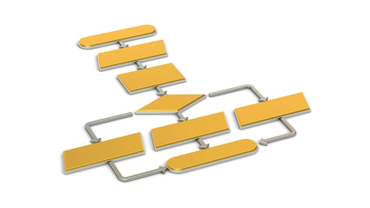 Diagramma di flusso - definizione, esempi e applicazioni per studenti