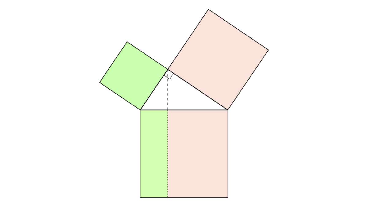 Teorema di Euclide - come si applica e come calcolare con le formule