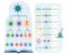Classificazione dei virus - definizione e categorie virali
